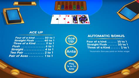 4 card poker odds.